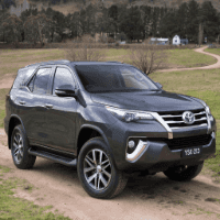 Новая Toyota +79093161026